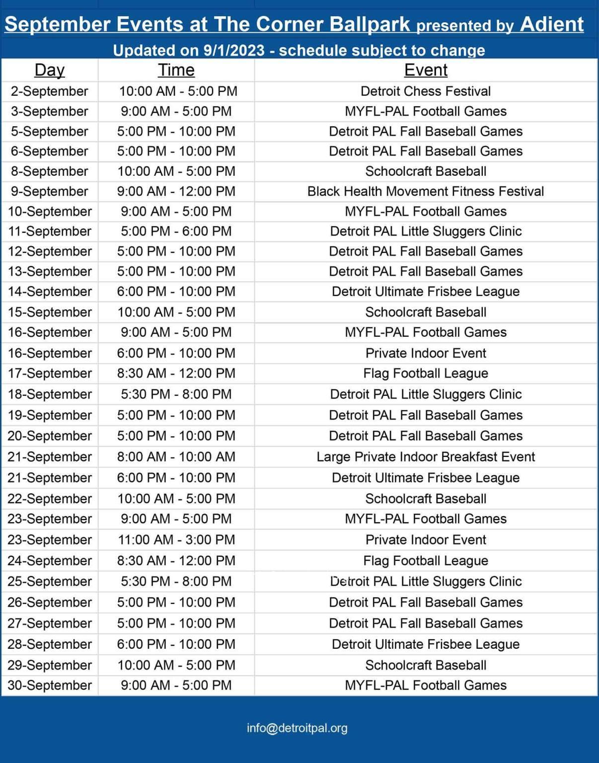 The Corner Ballpark – Detroit PAL